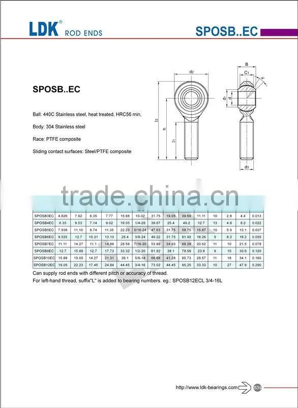 Inch series Stainless steel rod end
