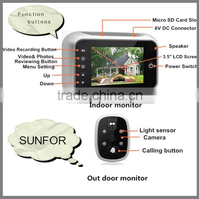 shenzhen access control wired doorbell with camera