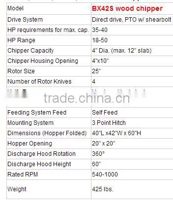 agriculture machinery BX42S wood chipper shredder