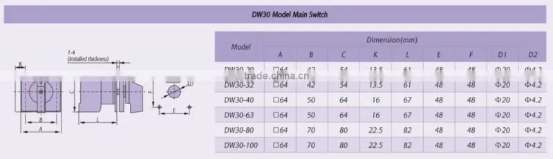 100A 3-POLE 2POS DIN Rail Main Switch (OFF-ON Switch)