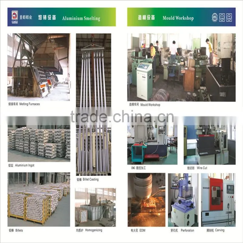 Different varieties deep processing aluminum extrusion profile for solar bracket
