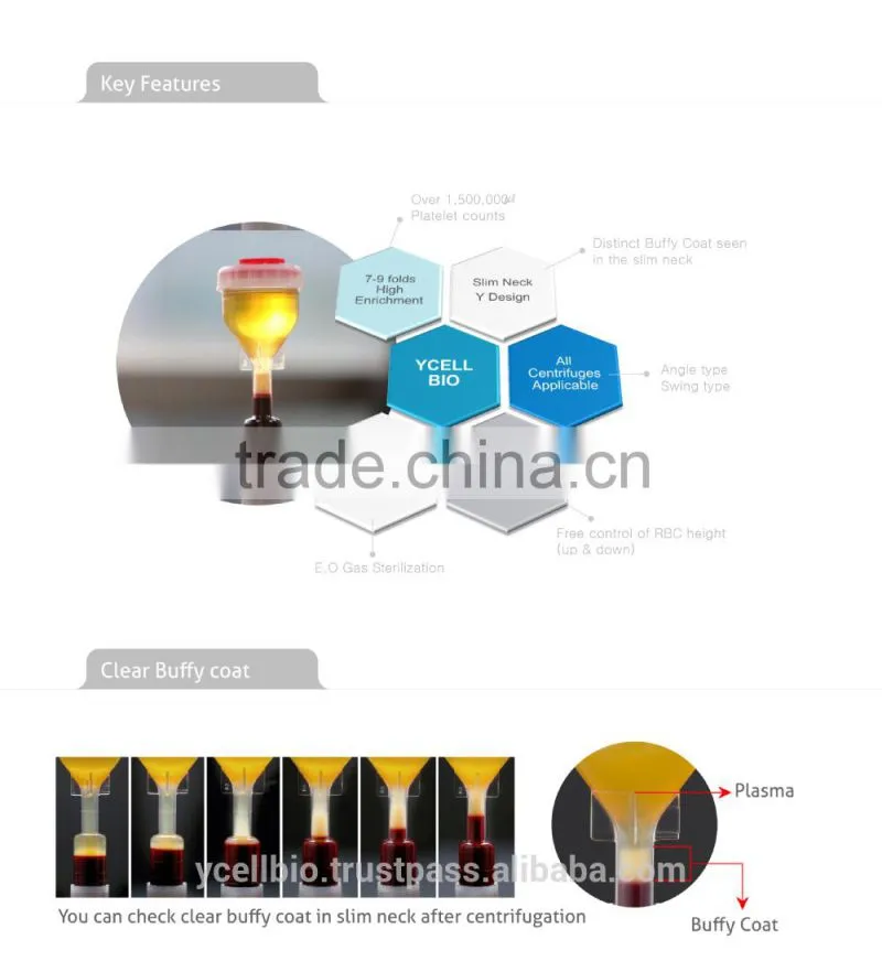 YCELLBIO PRP kit