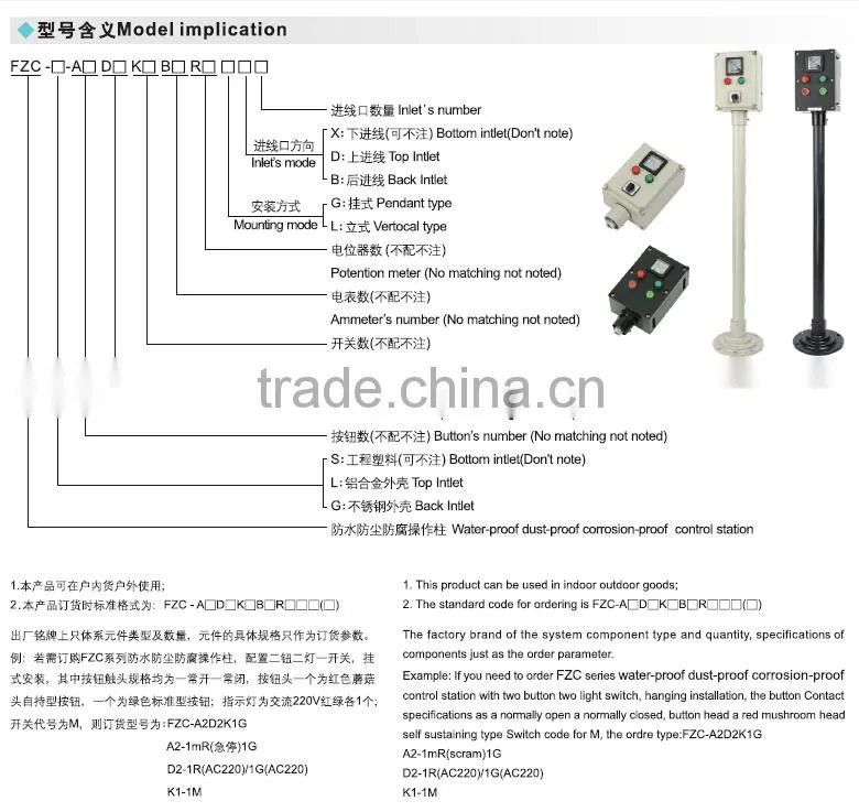 Water proof corrosion proof dust-proof control station