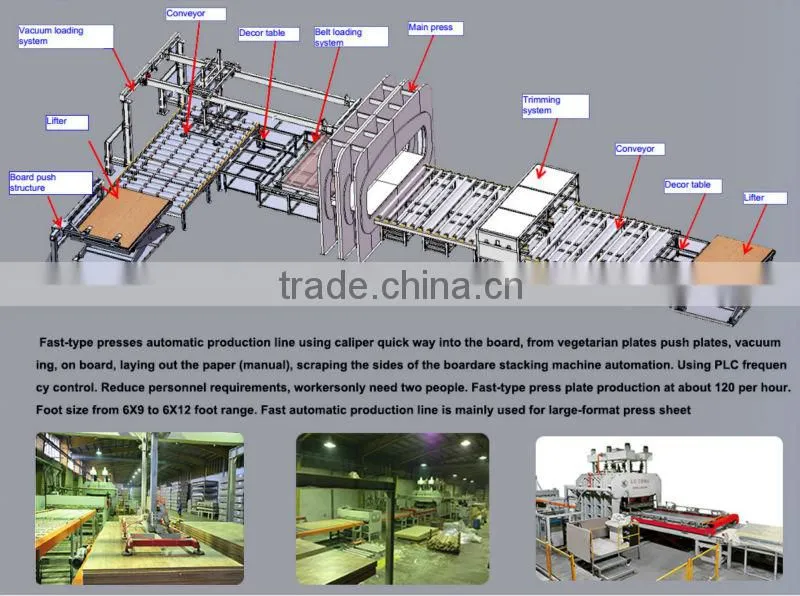 China Custom die cutting press machine(700T-900T)