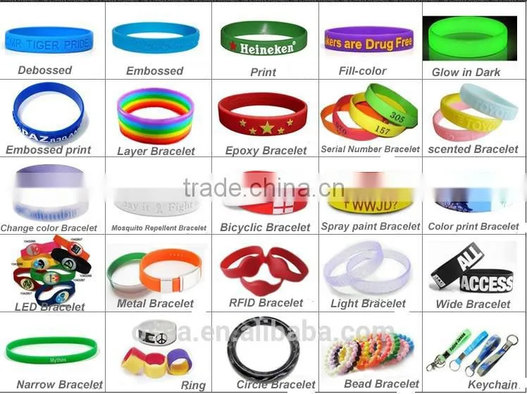 Charity wristbands bracelet