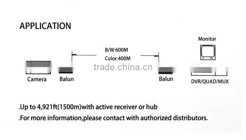 video balun HD long distance support audio power video HD passive PVD balun