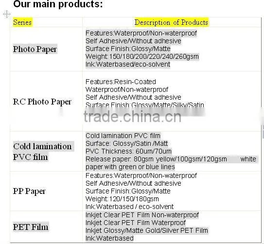 Shanghai FLY China top media supplier Reverse Printing Backlit PET Film-188um for digital printing