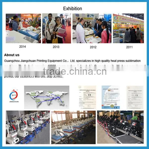Large sublimation heat press metal/glass/fabric