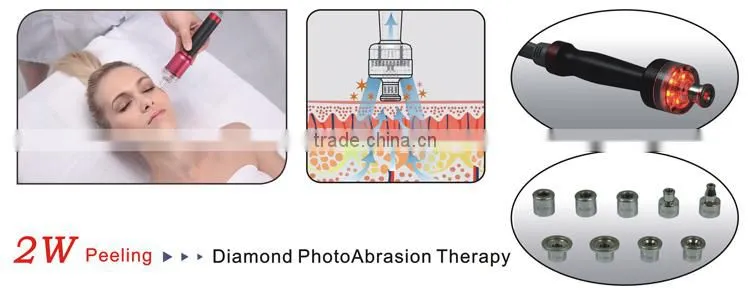 Non Invasive Multi-function Anti-aging Beauty Machine