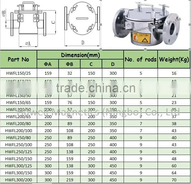 High quality magnetic steam traps