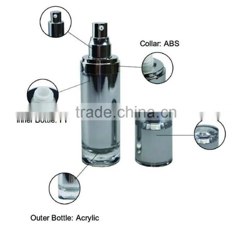 4oz acrylic cylinder pump bottle