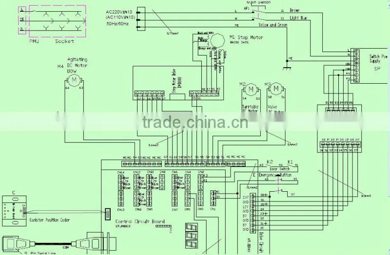 A2 0.077ml accuracy Automatic paint tinting equipment/A4 600ML colorant sequential dispenser
