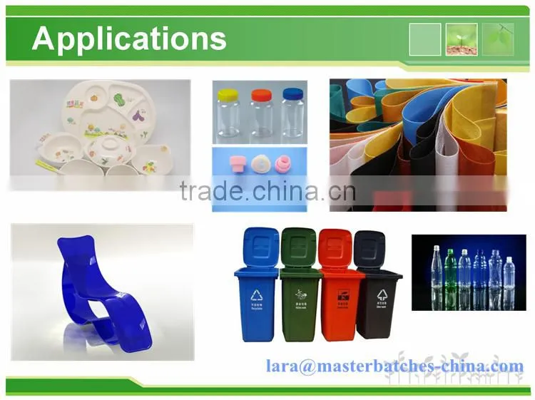 PE Material and Stretch Film Type Masterbatch