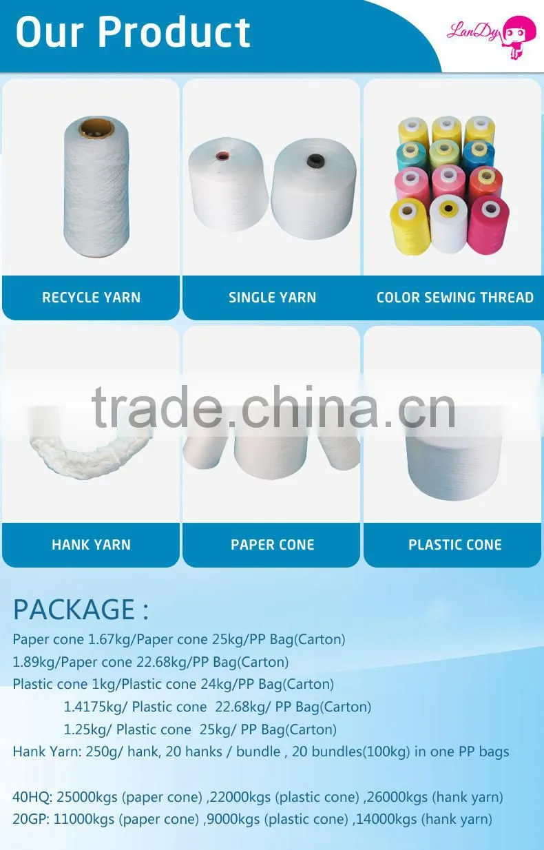 Cheapest Manufacturer directly 50/2 Optical white 100% polyester sewing thread in plastic or paper cone for knitting and weaving