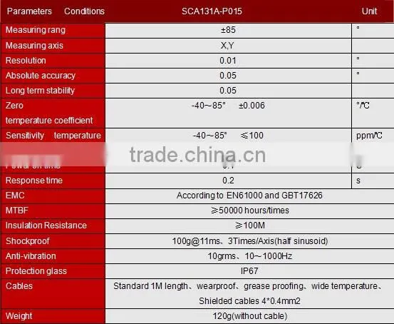 Slope Monitoring Inclination Level Switch Bevel Monitoring Threshold Warning Switches
