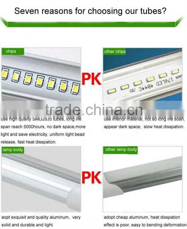 P9 Alphogo compatible with conventional ballast and starter LED tube 4 feet T8 22w led tube