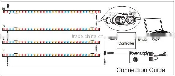 milk cover DMX 3D pixel tube nightclub bar DJ led vertical tube light