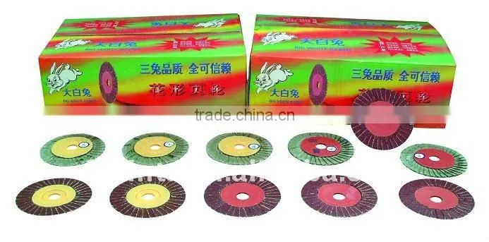 Abrasive wheel