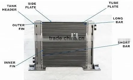 VRcooler OEM Custom hydrophilic oil cooler