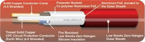 Fire Resistance Cable