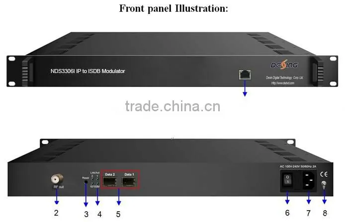 Dexin NDS3306I ISDBT RF generator