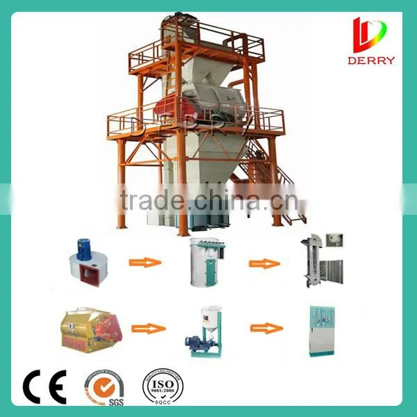 food feed supplement premix feed machinery for fish / pig / brolier