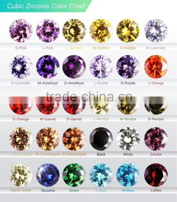 Free Sample Wholesale Zircon Gemstone Cushion Cut White Cubic Zirconia Jewelry