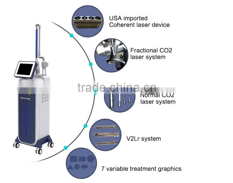 US RF pipe 40W co2 laser acne scar removal and laser skin laser resurfacing machine
