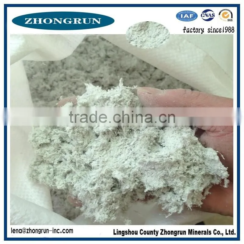 factory white sepiolite price/sepiolite clay/sepiolite for paper