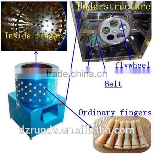 Automatic chicken plucker fingers rubber finger machine