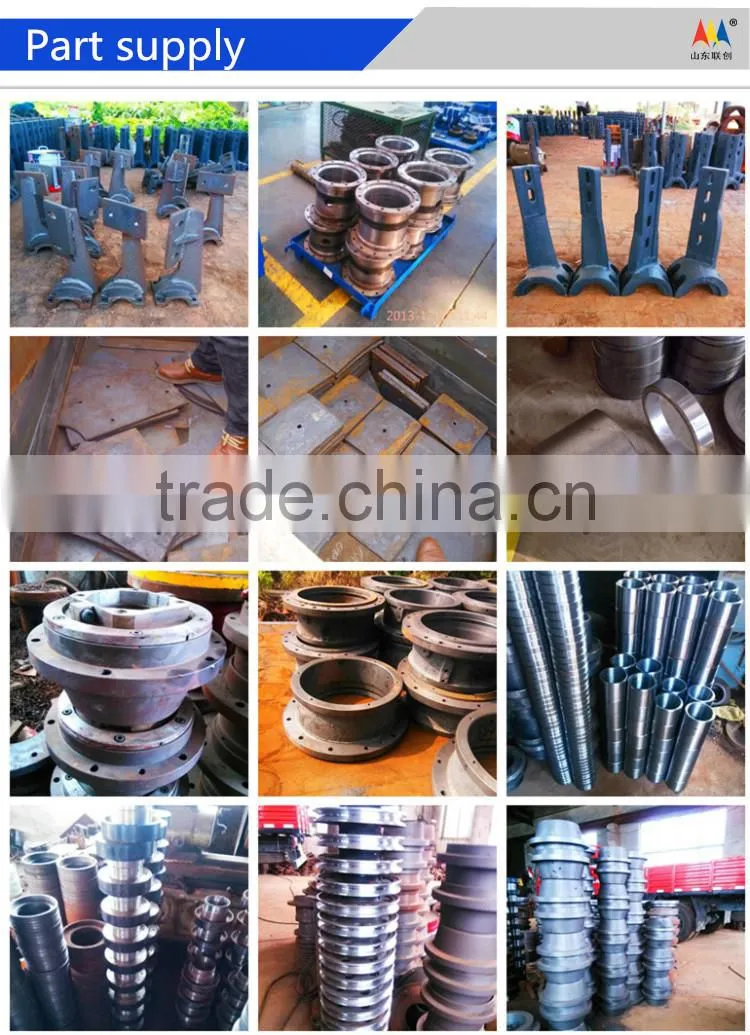 Spare Parts of concrete mixing plant