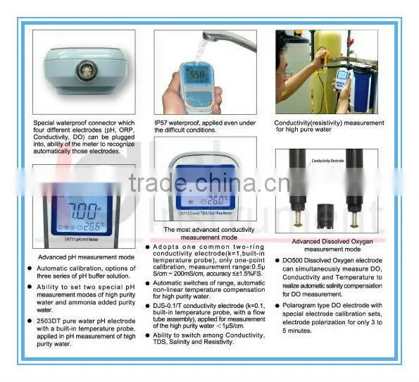 portable ph/conductivity/DO /ORP meter KX751
