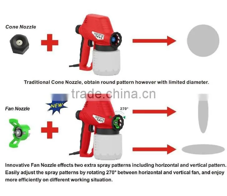 Cordless 18V Ni-Cd Battery Powered Rechargeable Hand Small Portable Mini Tan Spraying Gun Wireless Spray Tanning Machine