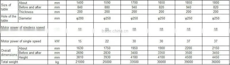 JH 21 Series C-Frame Fixed Bolster Presses