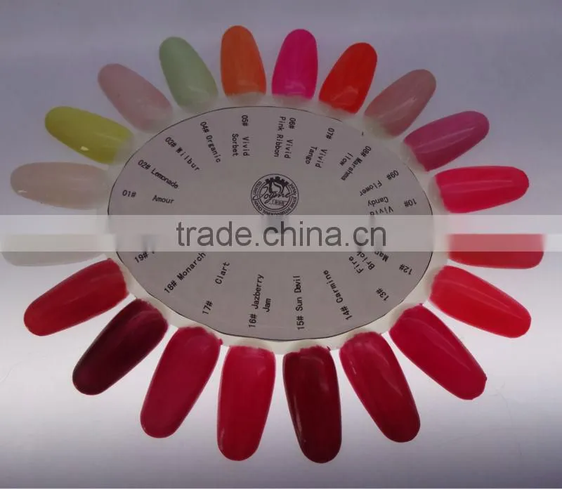 beauty choices colored uv gel polish