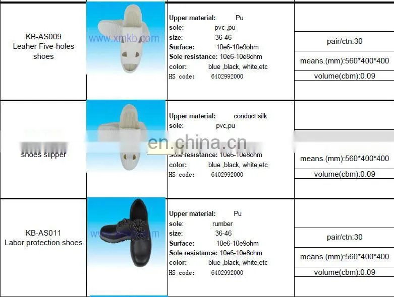 White Canvas Four-holes Pvc Sole Cleanroom ESD SHOES-010