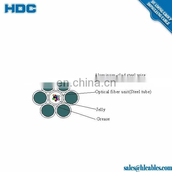 GYTS/GYTA G652D 24 core single mode Fiber Optic Cable