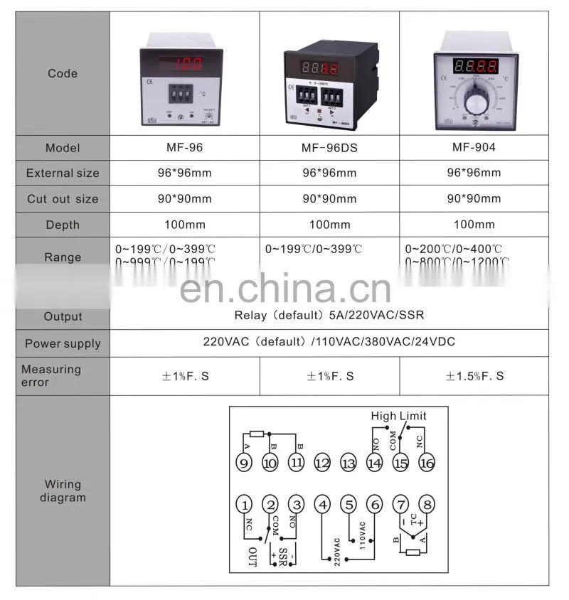 MF-96 Digital PT100 Input 5A smart temperature controller thermostat