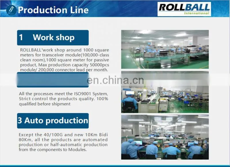 Industrial grade 1.25G CWDM SFP 1270-1610nm 80km 100km 120km