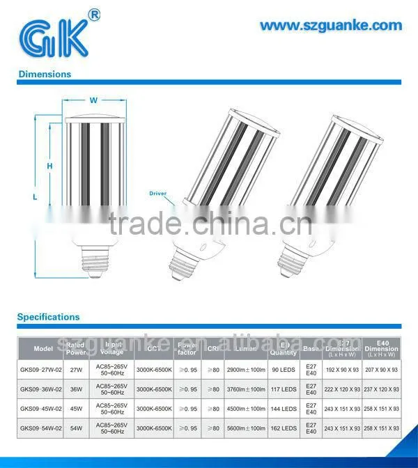 LED PL360 to replace 150w HPS CFL lamp(GKS09-45W-02)