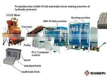 Holland Block Concrete Machines DS4-15 brick making machines sale in kenya