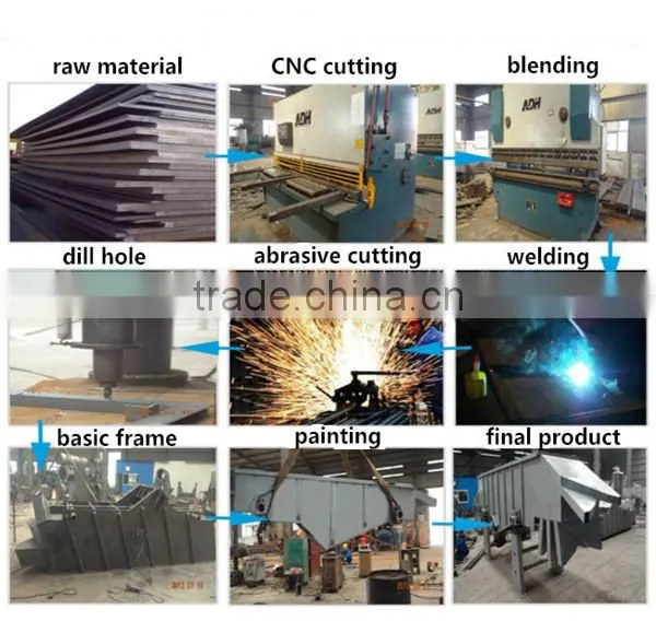 Superior quality small vibrating feeder from China professional manufacturer