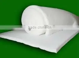 sound absorbing material/Acoustic Insulation Batts