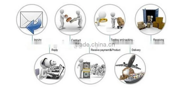 membrane welding machine Robot Automatic Welding Machine