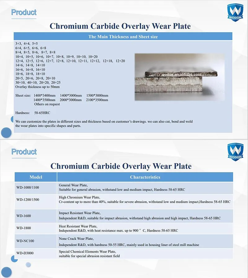 chrome carbide cladding chromium plate Scrolled abrasion elbow and pipe