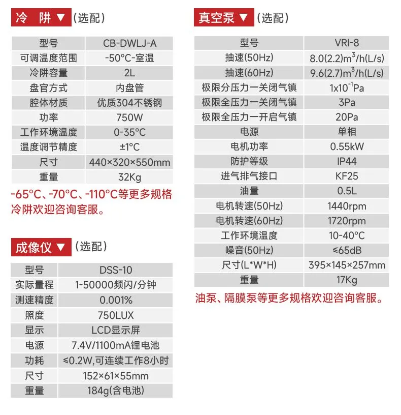 CBNSY-真空离心浓缩仪-测博_05.jpg