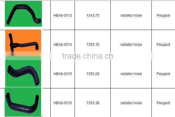 Peugeot Rubber Radiator Hose (OE Part No.1350.46)