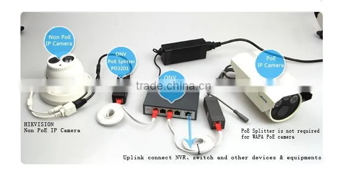 Network switch 5 Ports poe Switch Series with 4 PoE Ports for Ip camera standard IEEE802.3AT 25.4W per PORT