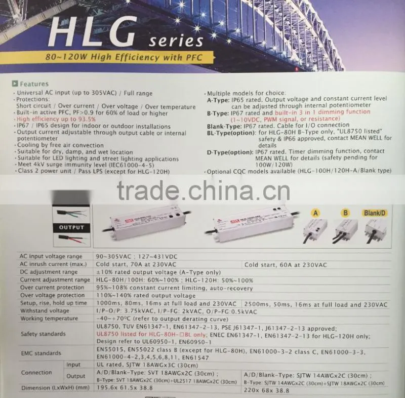 high quality usa chip and Meanwell driver led street light