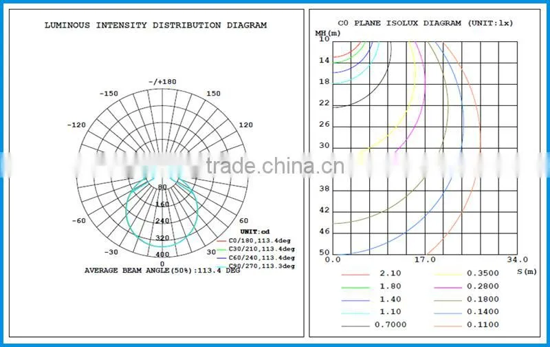 Shenzhen Fancy Led Lights For Home Night Lights